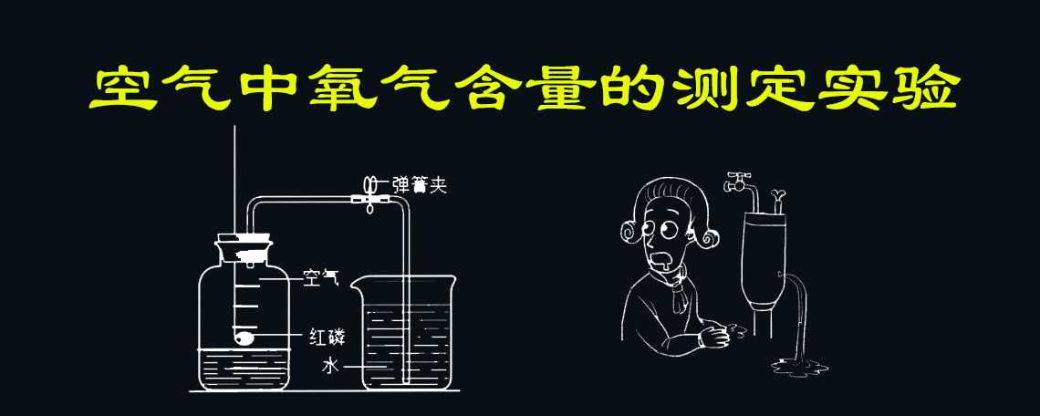 如何测定空气中氧气的含量两百年前的方法到现在还在用