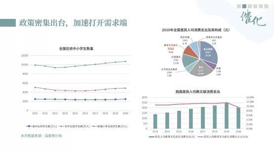 报告丨中国研学旅行发展报告2021正式发布