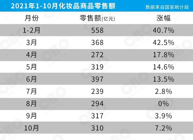 聚美优品化妆品有假货么_大健康与化妆品_美年大健康 美年健康