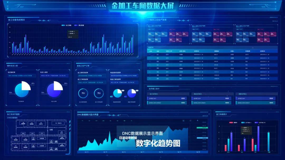 cim2021演讲报告杭州科强注塑产业数字化转型和智能工厂建设