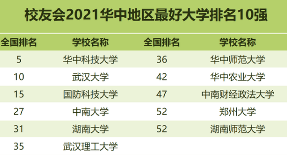 建议各位还没有毕业的大学生,尽可能地考取未来就业相关证书,多多参加