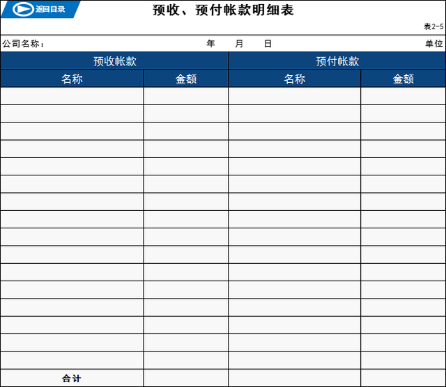 预收,预付账款明细表