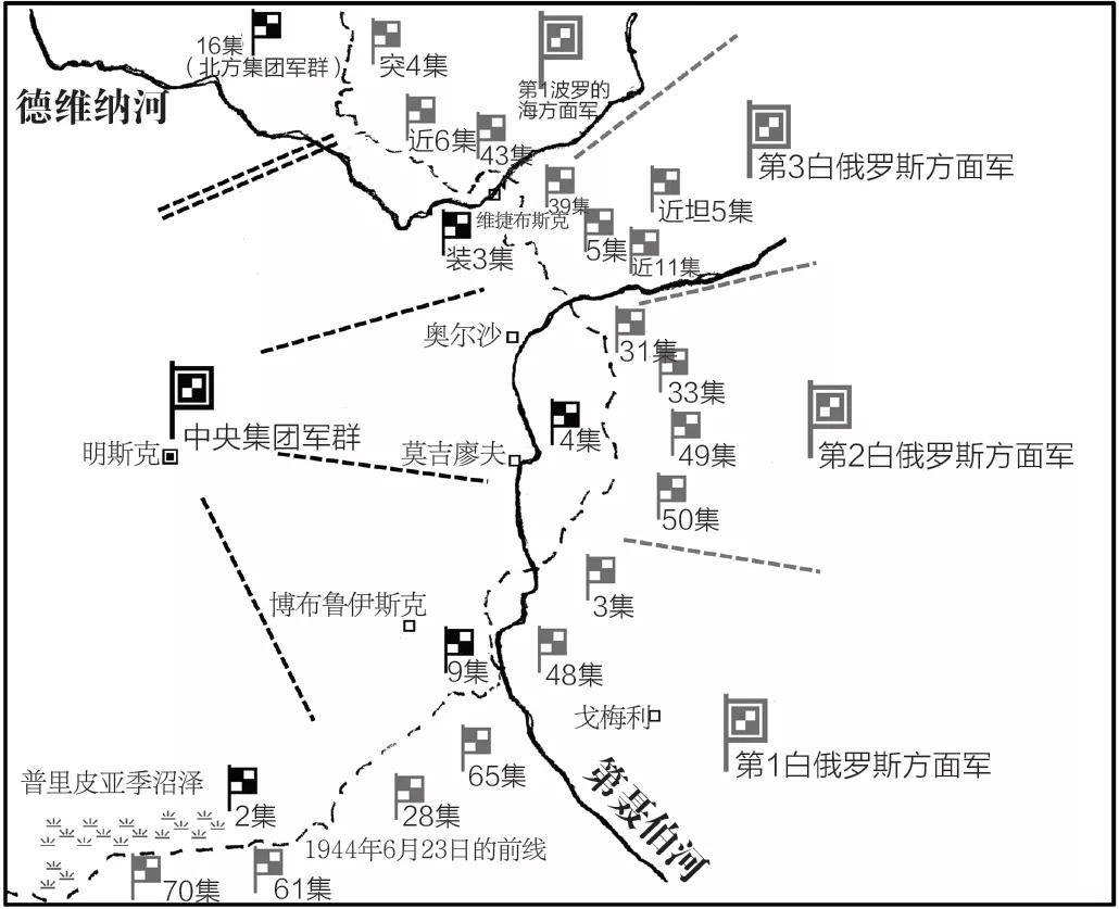 巴巴罗萨行动三周年, "巴格拉季昂行动",德军已被全面