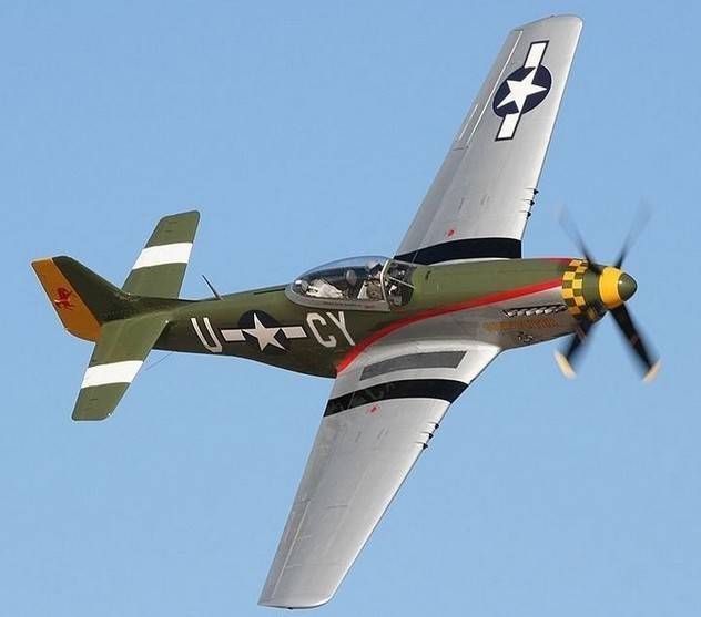 二战中如p-51野马,零式战斗机是如何瞄准的?