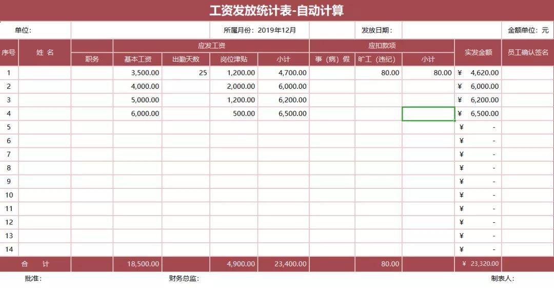 xls 2,公司年度薪酬总额预算表(按计划岗位.