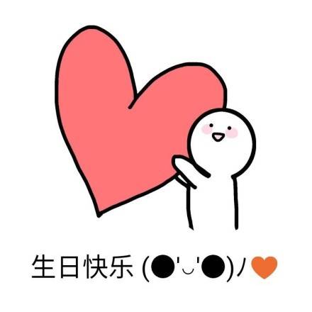 【生日快乐】表情包合集