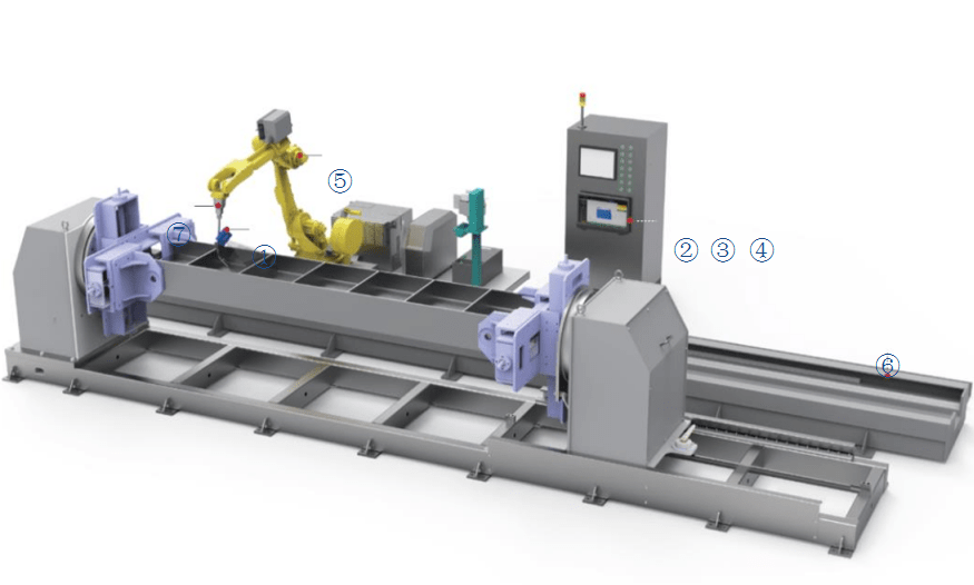 钢结构自动化焊接解决方案之tracer3d_焊缝_机器人