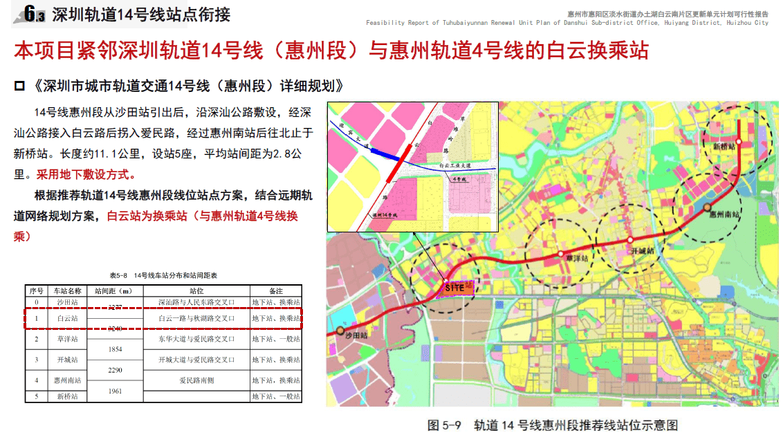 草洋站,开城站,惠州南站,新桥站.