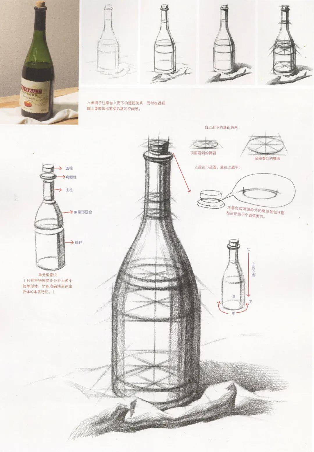 素描为什么初学者一定要练结构素描重要性不容忽视