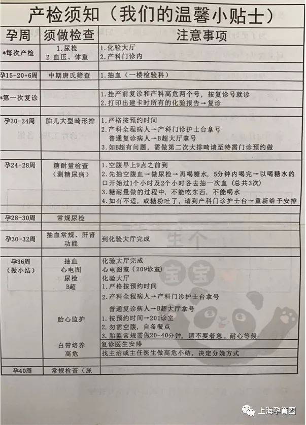 检查之前不需要空腹和憋尿,膀胱自然状态即可唐氏筛查或无创dna项目1)