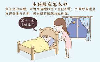 重庆天佑儿童医院儿童患上遗尿症该怎么办不及时治疗