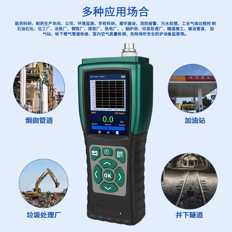 可燃,有毒气体报警器,便携式voc检测仪,油烟在线监测设备等产品,我们