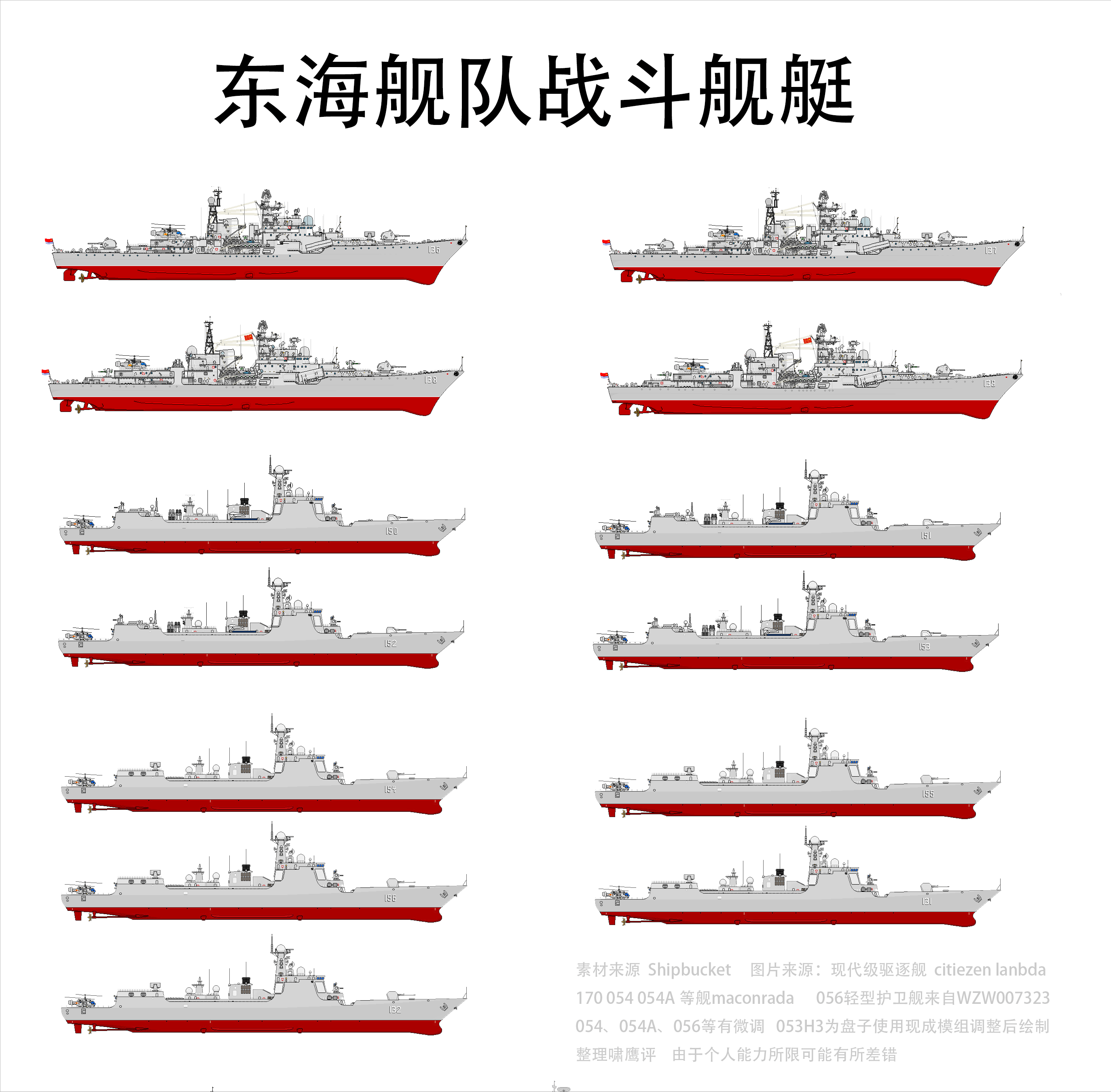 海南舰以及大连舰的南海舰队相比,东海舰队的作战实力也就那样,算得上