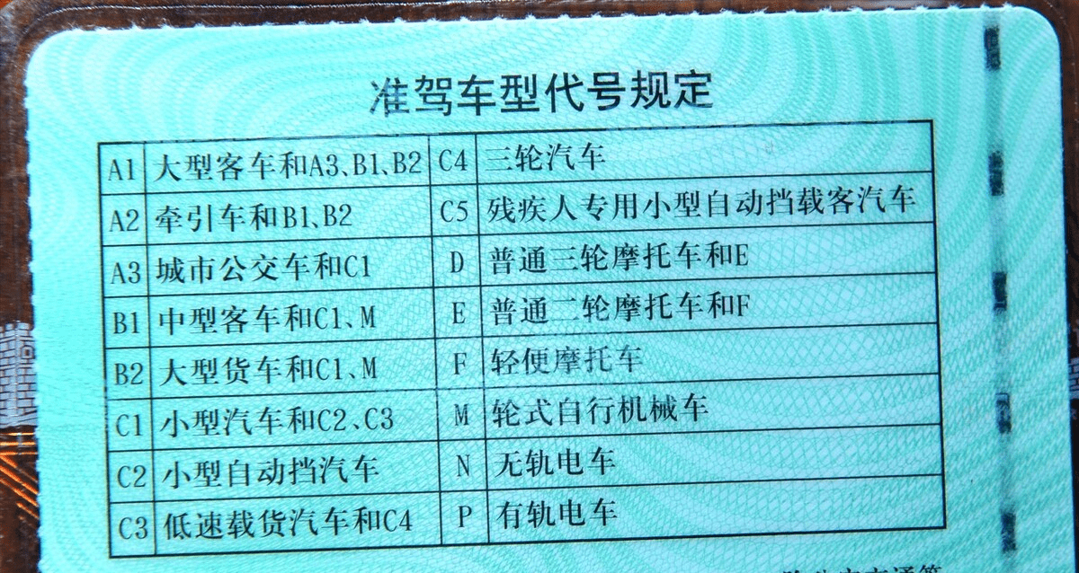 接娃电动车当中的电动自行车应当行走于非机动车道,不要驾驶证,电动