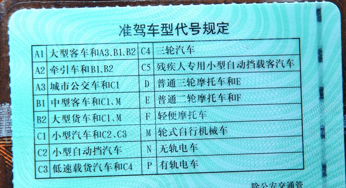 电动两轮车三轮车老年代步车如何上牌考驾照已经明确了