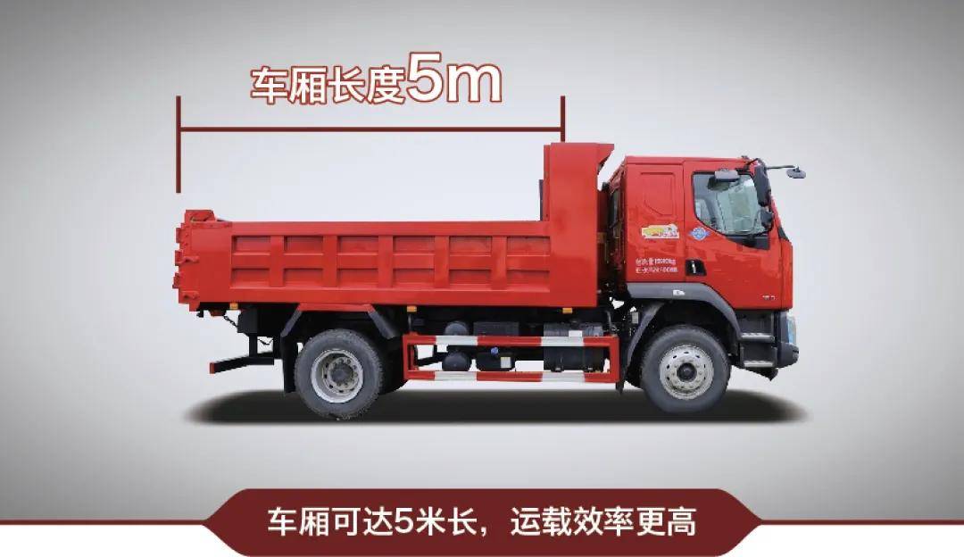 快上车带你认识一款基建利器乘龙m3复合型自卸车