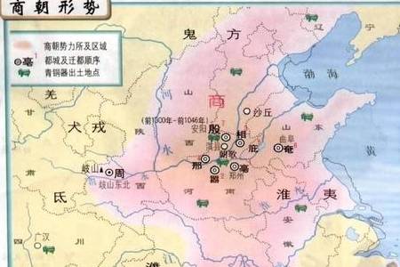 朝鲜武王伐纣夏桀商汤报国英雄战国春秋武侠小说金庸于成龙