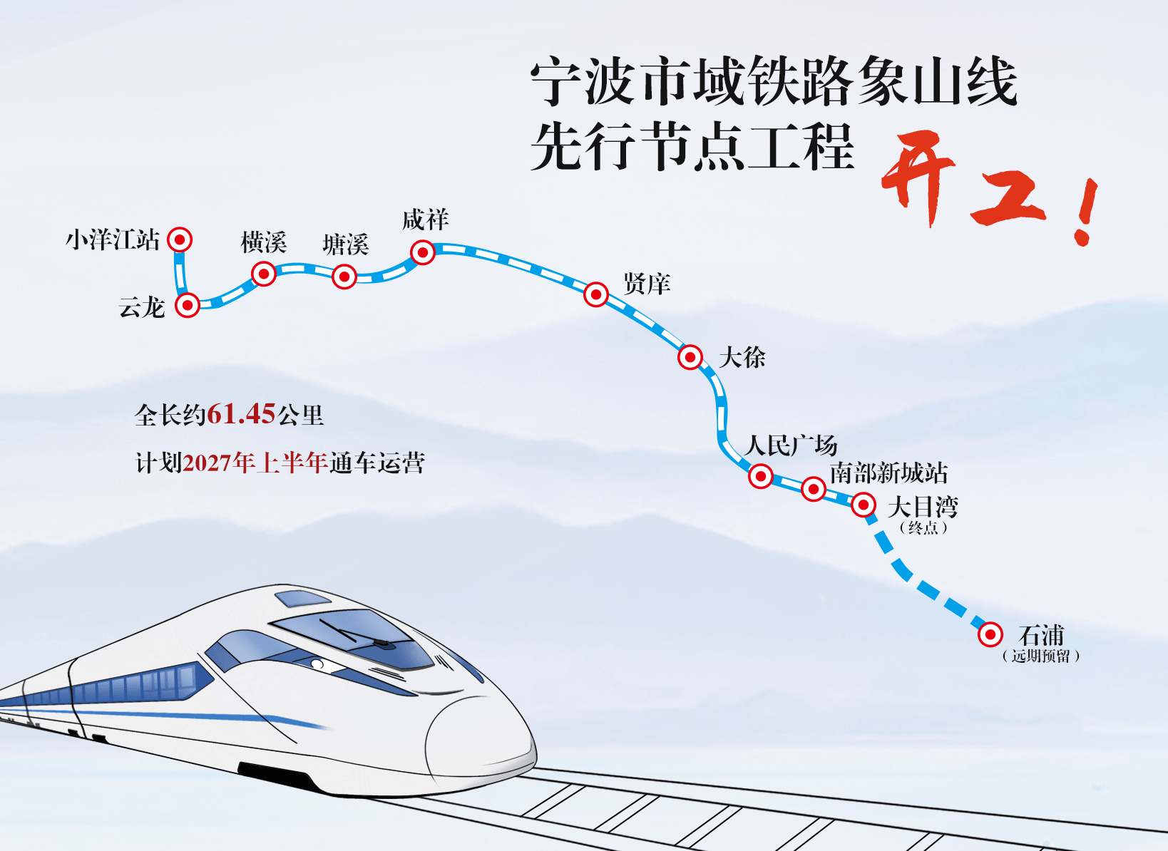 启程宁波市域铁路象山线开工吹响轨交时代的冲锋号角