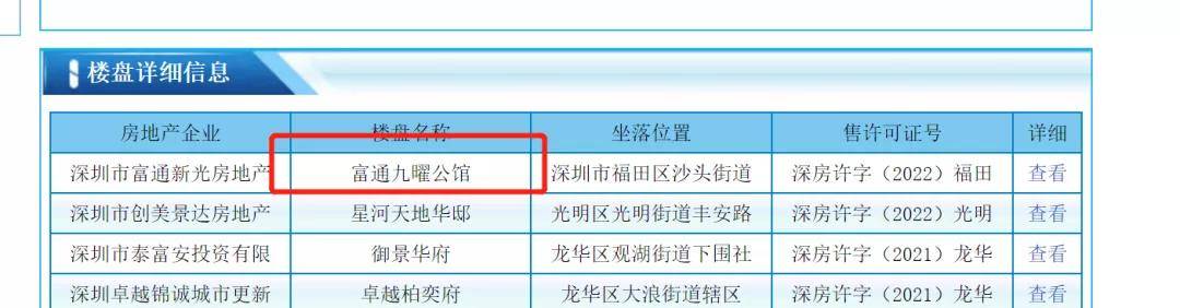 官方最新深圳福田富通九曜公馆售楼处电话地址价格楼盘现场详情