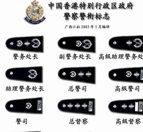 原创任达华在香港为什么牛逼看他哥的警衔就明白了