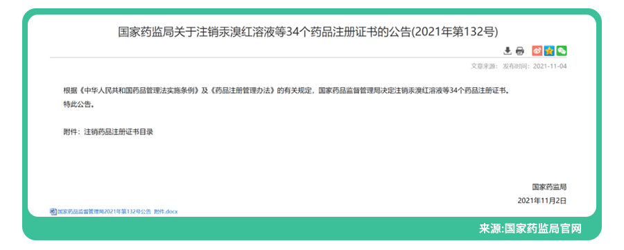 用药需谨慎,混搭有风险！2022常用药黑名单曝光,建议收藏！