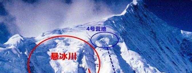 17人登山不幸遇难,随身日记7年后被发现,临死前诡异经历曝光_梅里雪山