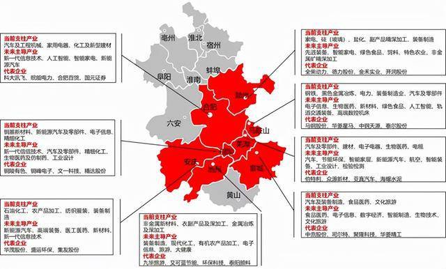 长三角京津冀等地产业分布如何这11张产业地图帮你快速知晓