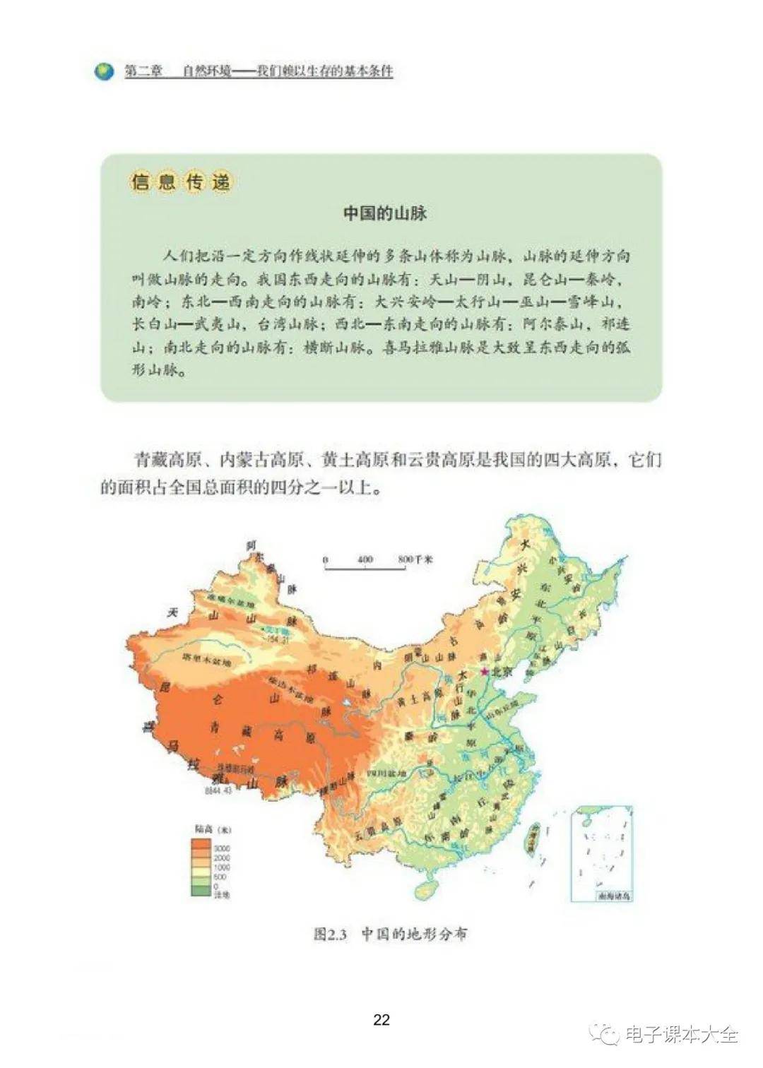 晋教版八年级上册地理电子课本教材高清pdf版