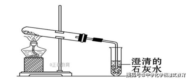 实验操作:6,热稳定性5,酸碱性 其水溶液都显碱性,碳酸钠碱性强于碳酸