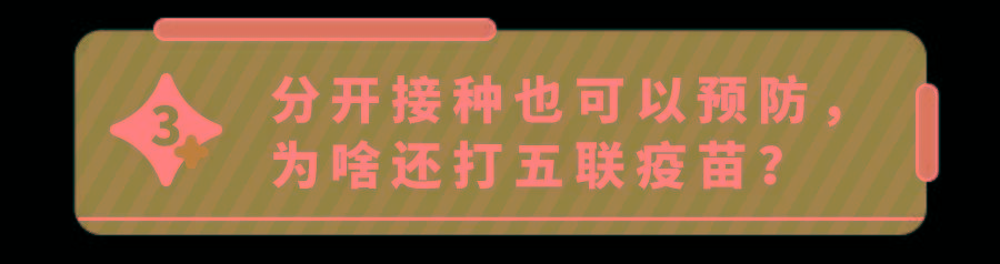 2022年这个疫苗必打！代替3种疫苗,少打8针！自费也要抢