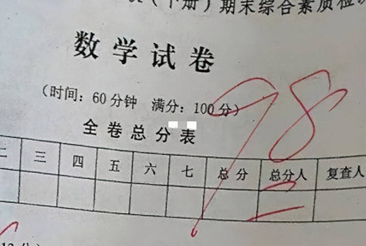 上学后,数学成绩好的孩子大多拥有4种特质,＂学渣＂基本不具备