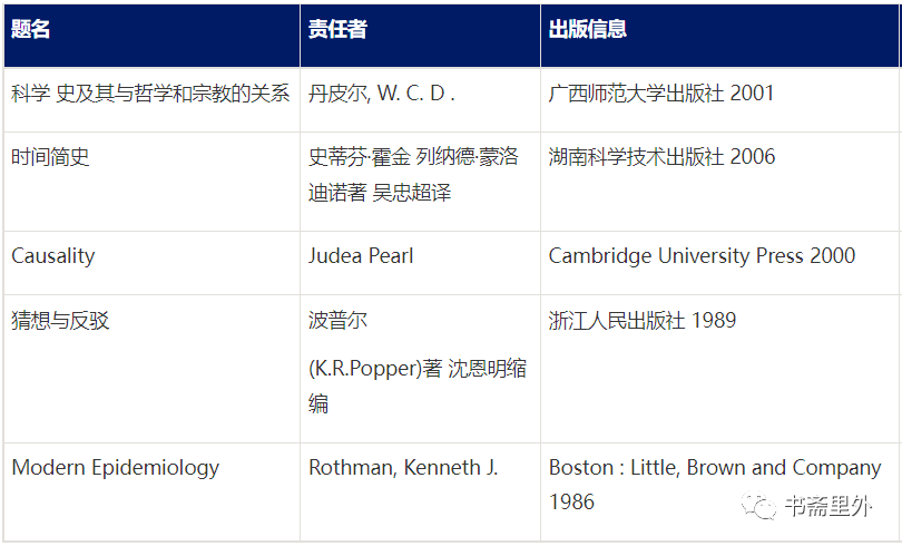 茹炳根北京大学生命科学学院教授罗明北京大学生命科学学院教授丁明孝
