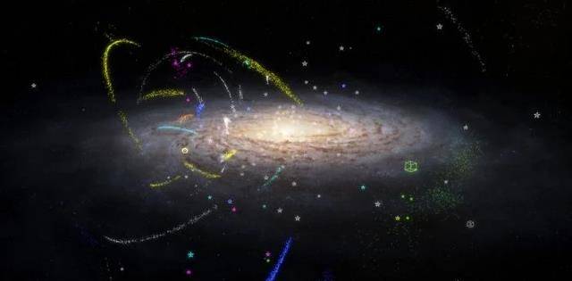 当银河系与另一个星系相互作用时,结果也不是一个简洁的包含.