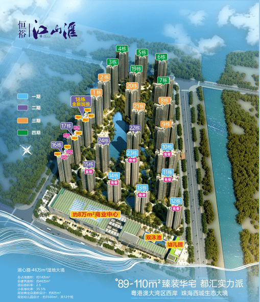 2022珠海斗门区恒裕江山汇最新价格值不值得买升值潜力大不大