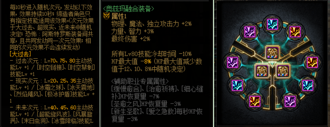 dnf剑魂奥兹玛装备选择奥兹玛最强是哪一套