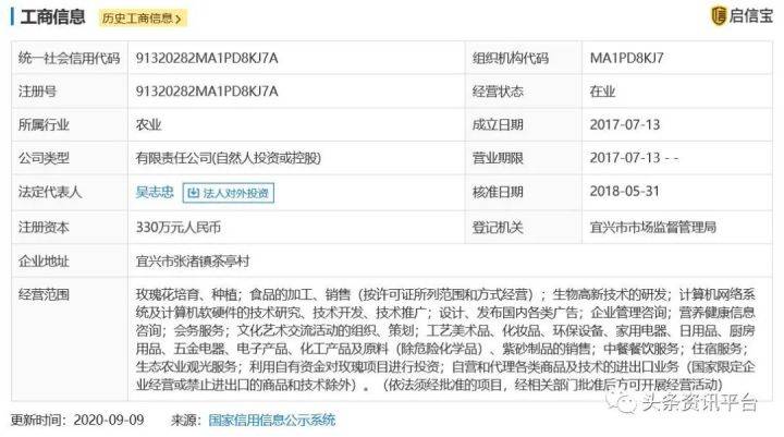 注册资本330万元,实缴330万元,法定代表人吴志忠,股东张娟,刘锡凤