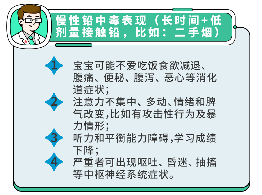 宝爸一个常见行为,竟致娃＂铅中毒＂！已有多娃中招,快防