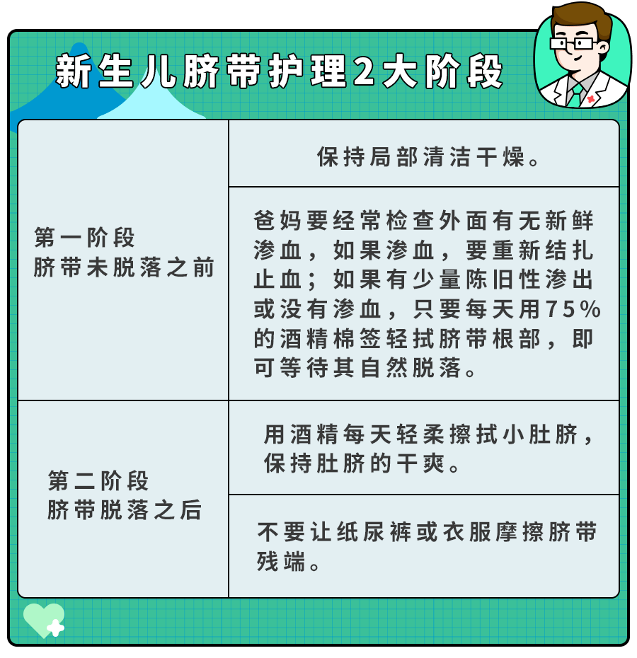 1月大婴儿因脐炎去世！小宝宝肚脐有这些＂异常＂,马上就医！