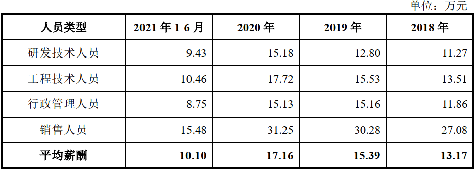持续经营_活动_疫情