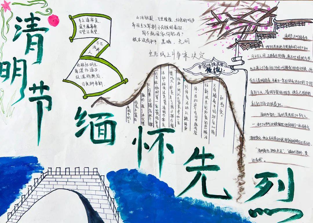 云南长水外国语中学清明节主题手抄报作品展示_哀思