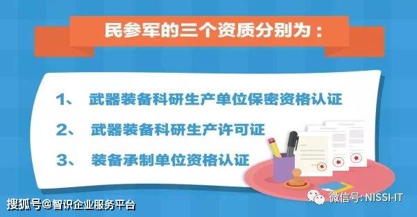 体系认证"两证合一后,民参军的三个资质分别为:壹 "军工三证"是哪三证