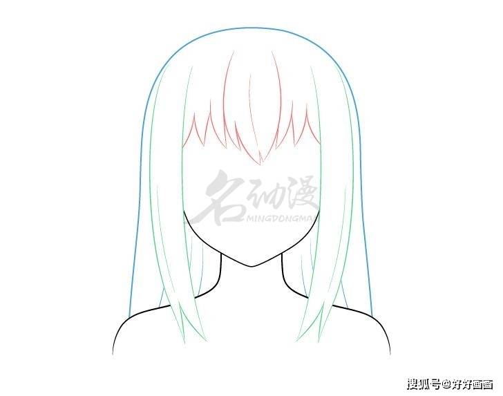 绿色的为侧面(脸颊两侧)和蓝色为背后(后脑勺)