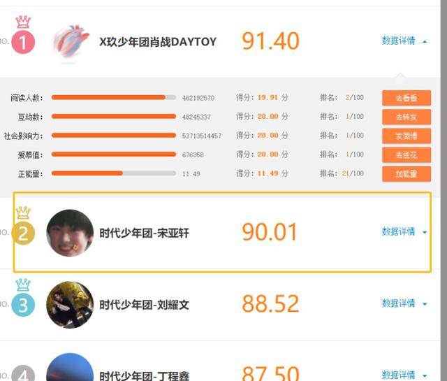 原创宋亚轩成团内人气第一偶像走偏成谐星却忘了他能红不是靠王牌