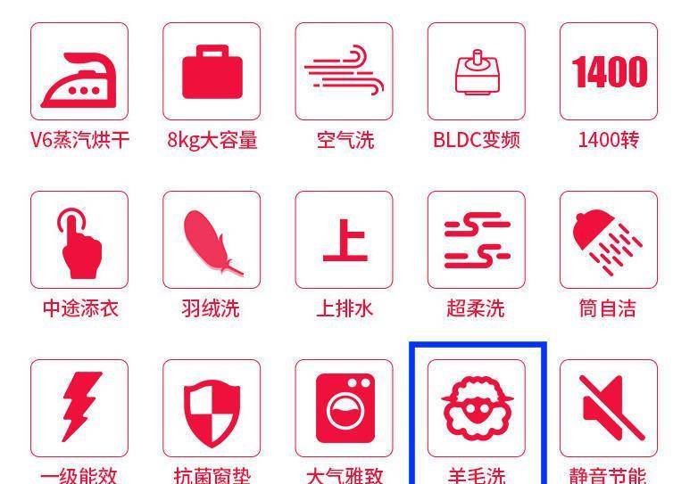 但记得羊毛大衣轻柔洗之后,不要进行甩干或者烘干,变形没商量,最好挂