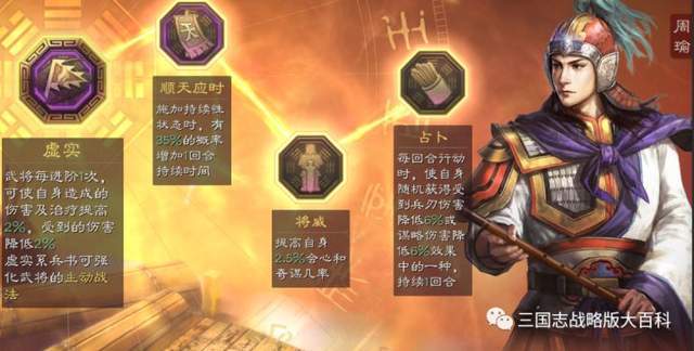 漫天火矢击,形一双核弓 ---形一肉弓推荐_周瑜_阵容_属性