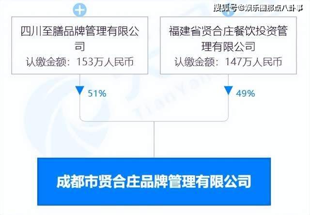 陈赫还我血汗钱贤合庄加盟商集体维权现场火爆