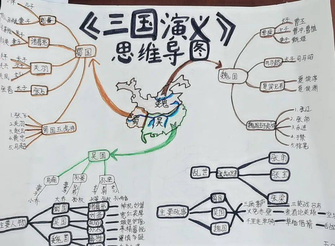 四季园小学五年级"绘《三国演义》思维导图&三国知识"