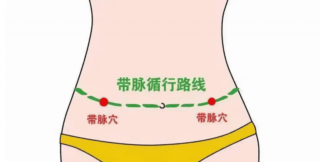 你试过神奇的"带脉"减肥法,或能还你曼妙身材!_经络