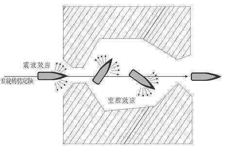 古代弓箭的杀伤力并不大,为何战争中一箭能够将人射死