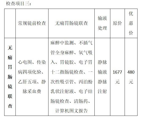 肠镜检查费用 来自搜狐网